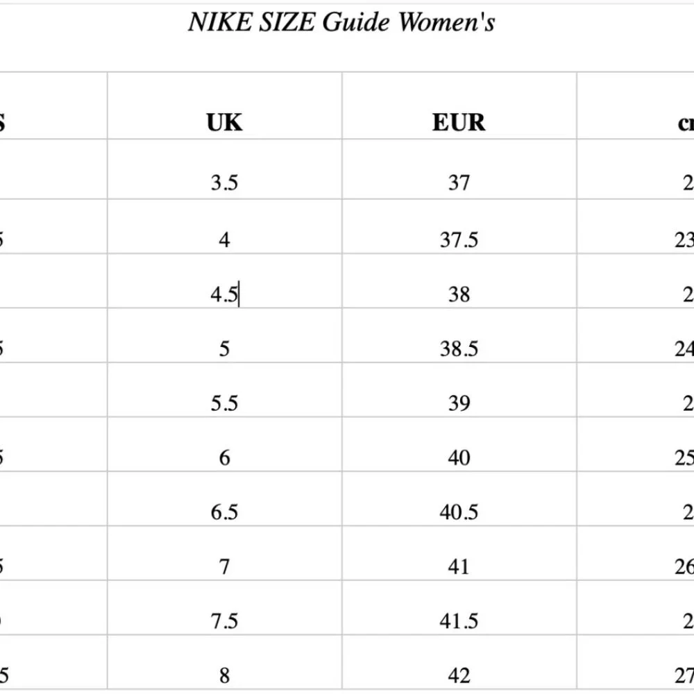 NIKE WOMEN'S Size DB3932 600 FONTANKA EDGE Bright Crimson University Red Sneaker - Picture 13 of 13